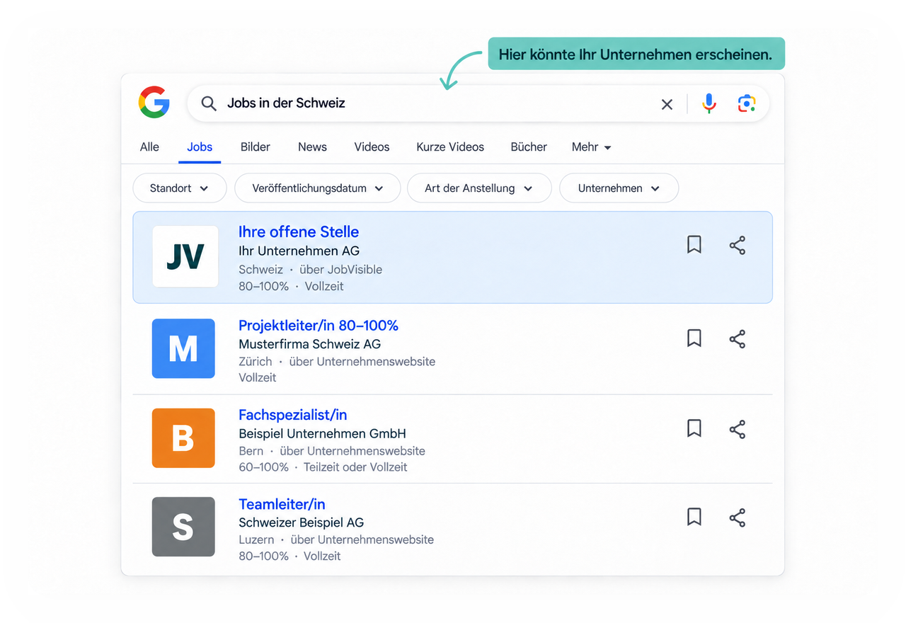 Beispiel einer Google-Jobs-Ergebnisliste mit einem hervorgehobenen JobVisible-Inserat und weiteren Stellenangeboten.